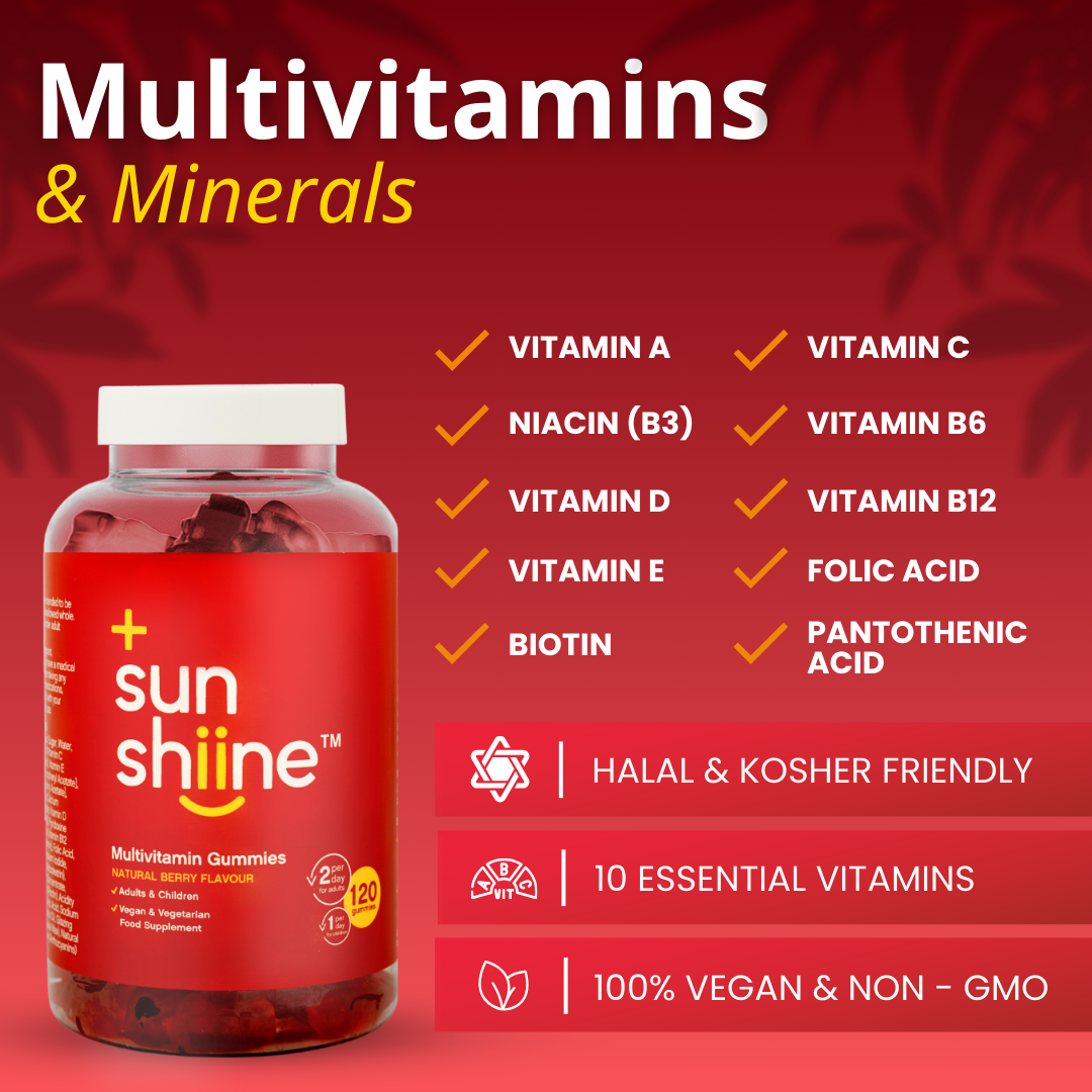 Multivitamin Gummies