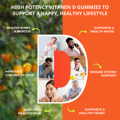 Vitamin D Gummies