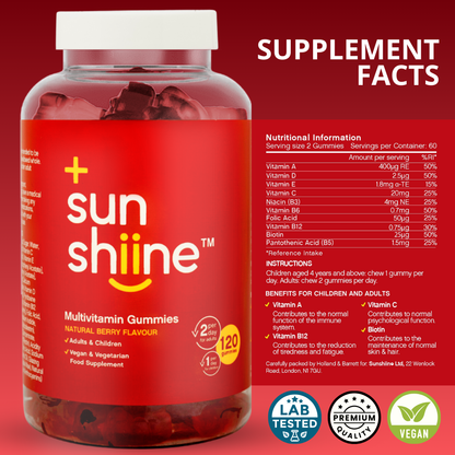 Multivitamin Gummies